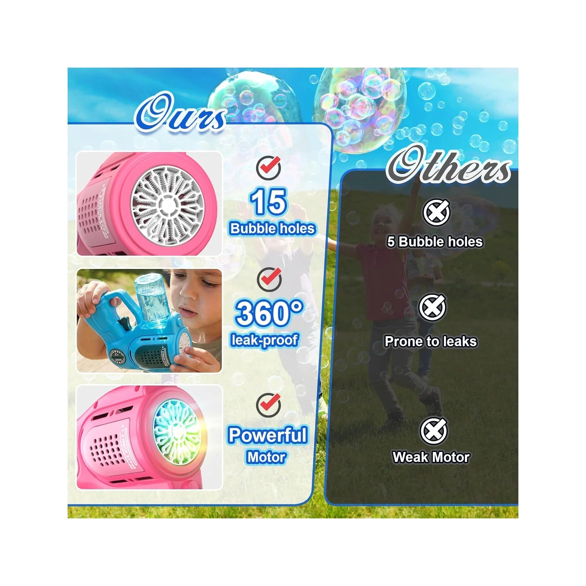2-Pack Bubble Gun for Toddlers 1-3 Kids 4-8, 15-Holes Automatic Bubble Machine Blower Blaster Maker with 2 Bottles Solution, Easter Party Favors Summer Outdoors Wedding Toys Gifts for Boys Girls